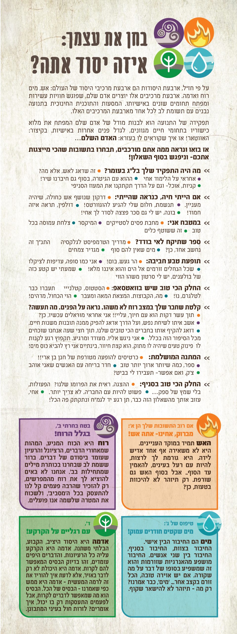 עלון שבת תנועה תשפג דיגיטל2 03