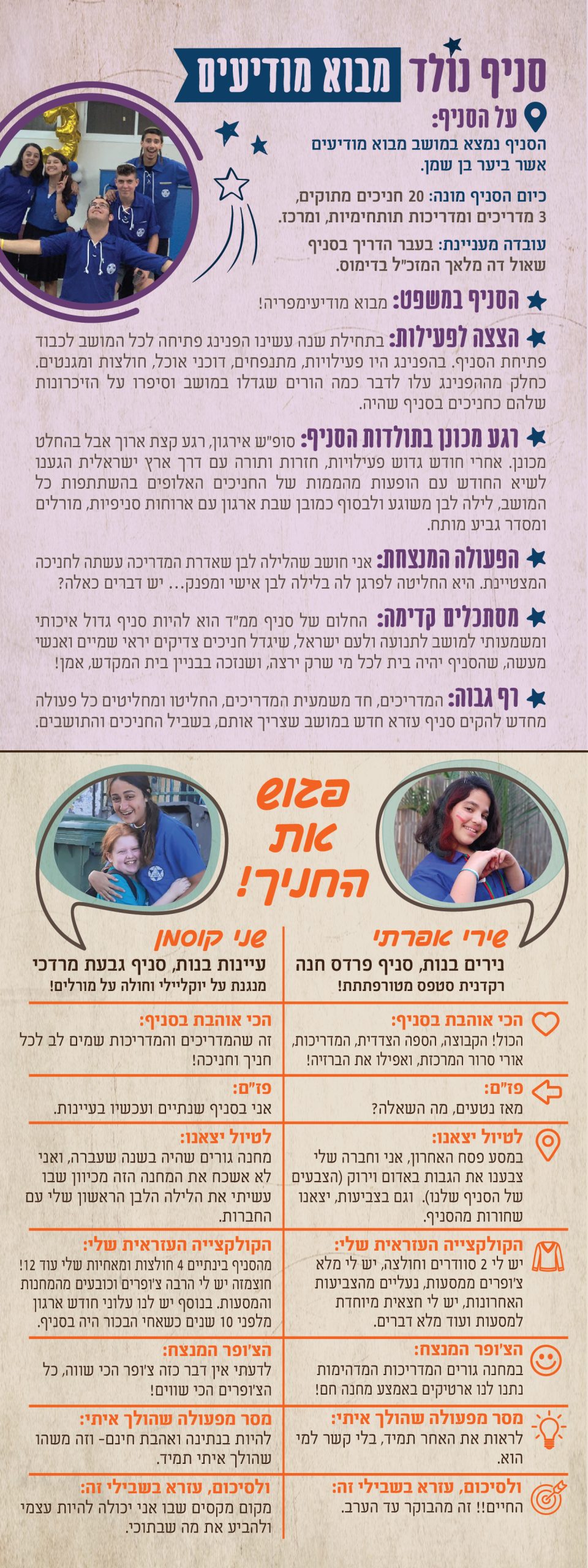 עלון שבת תנועה תשפג דיגיטל2 04